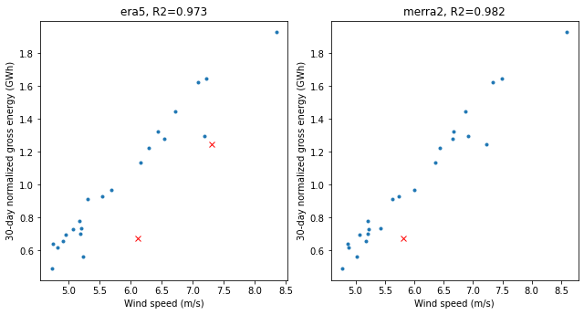 _images/examplesout_81_0.png